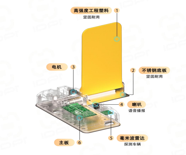 A01 基础款 结构尺寸图