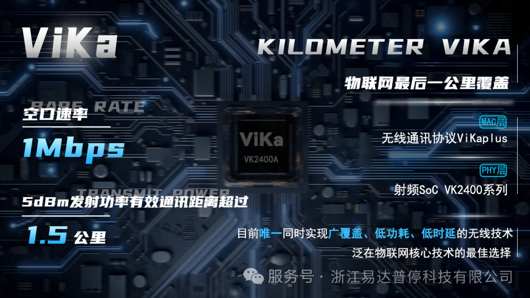 vika图1