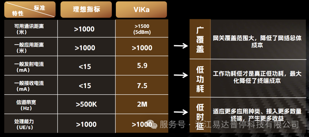 vika图2