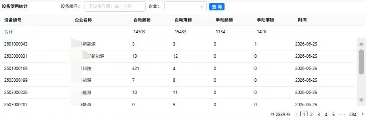 提升周转