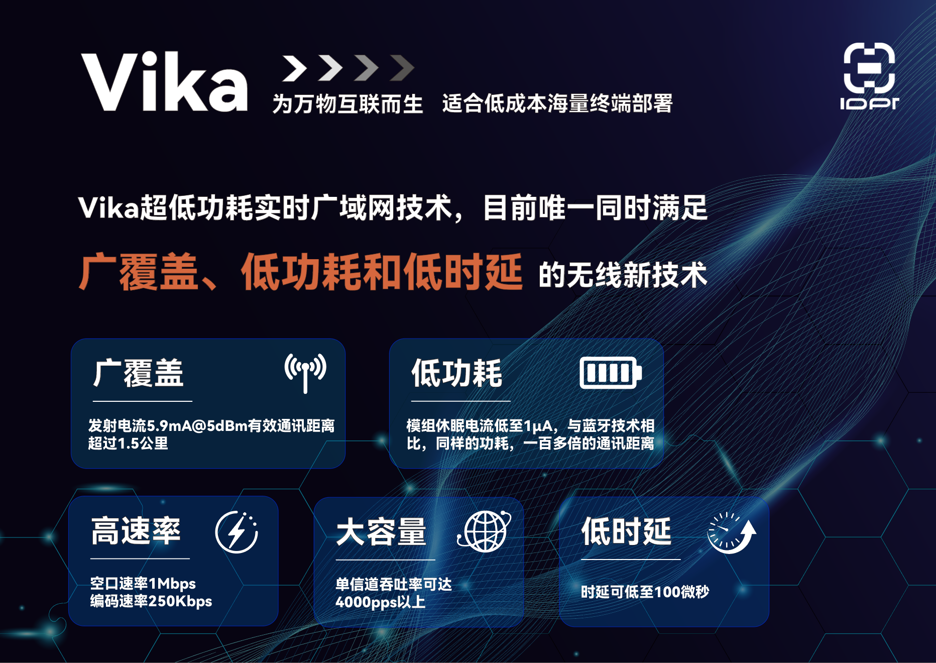ViKa 通讯模组介绍图